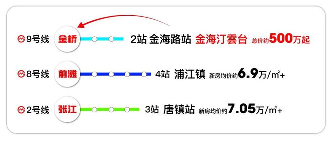 -2024金海汀雲台首页网站营销中心凯发k8网站『官』金海汀雲台售楼处(图4)